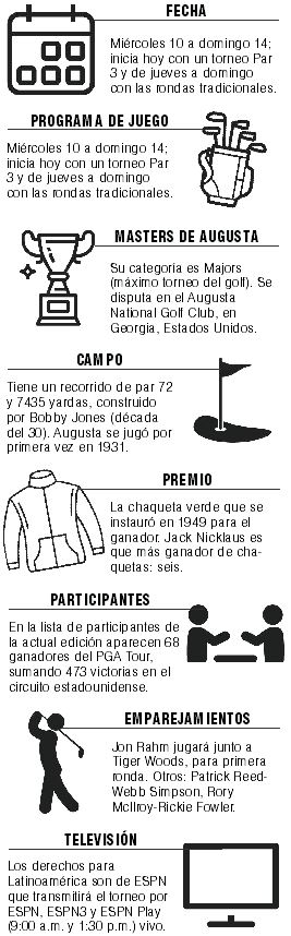 InfogrÃ¡fico
