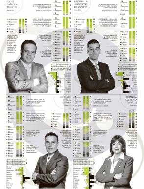 Itagüí, La Estrella, Medellín y Sabaneta 