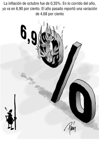 InfogrÃ¡fico