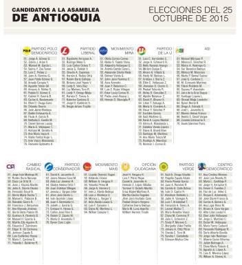 Candidatos a la Asamblea de Antioquia