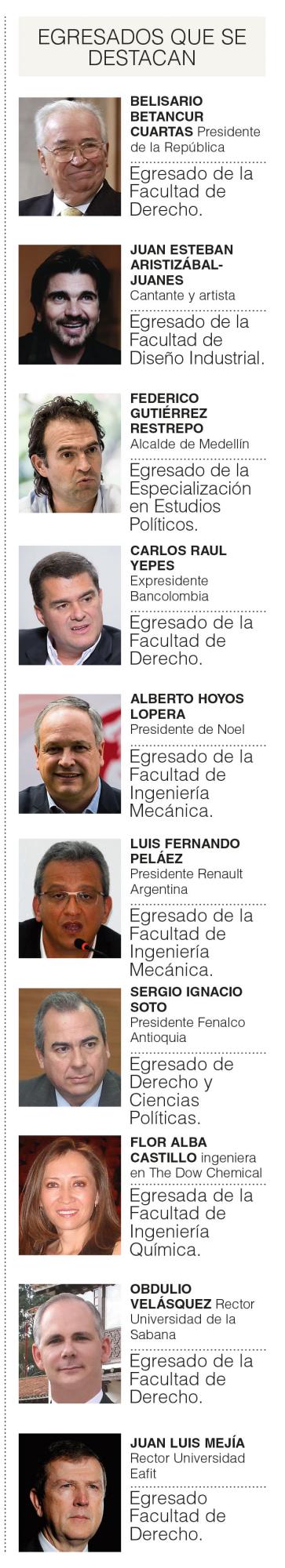 InfogrÃ¡fico