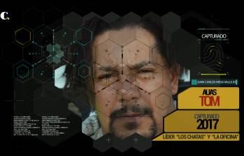 Las trampas de los capos para ocultar su identidad