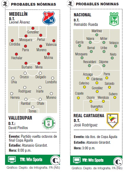 InfogrÃ¡fico