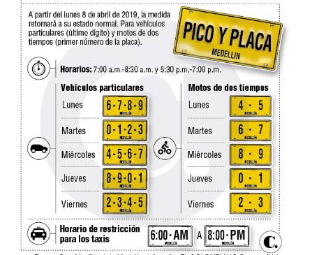 Hoy se normalizan horarios de pico y placa