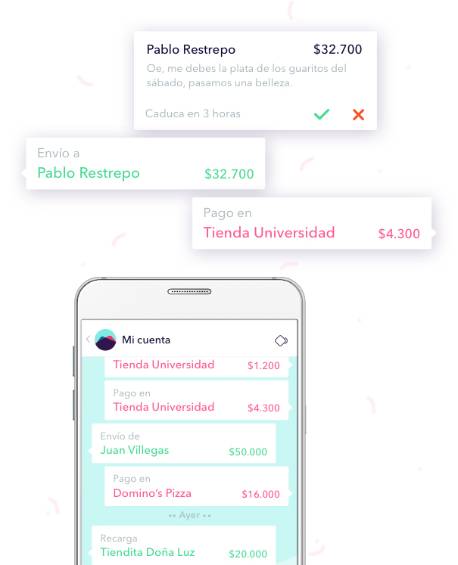 Giros y recargas se hacen desde un chat y a cero pesos