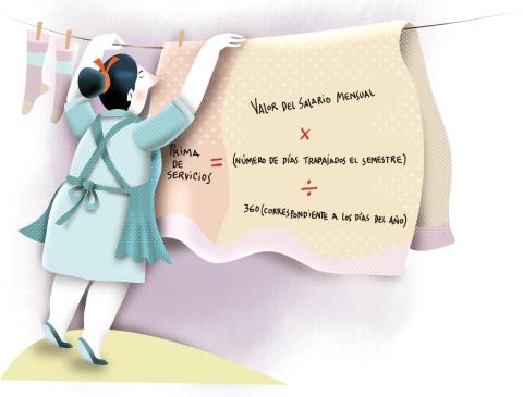 ilustración Elena ospina
