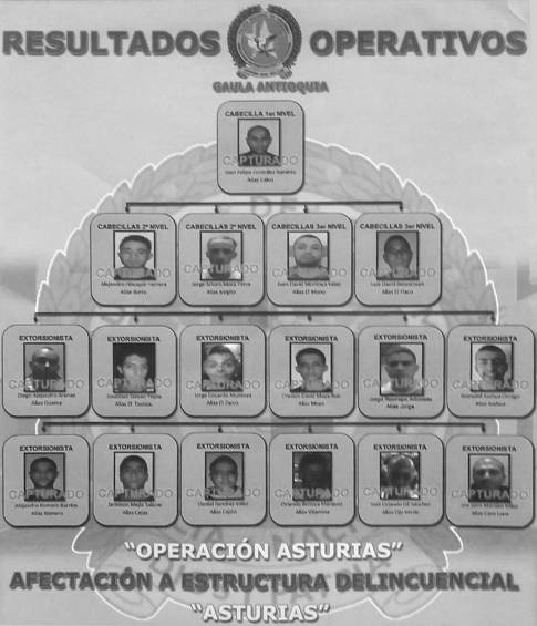 Jonathan Stuart Buriticá, alias “Gordo Arepas” (derecha). La Policía reportó la captura del supuesto cabecilla de la banda Asturias y 16 presuntos integrantes de la banda. FOTOS cortesía