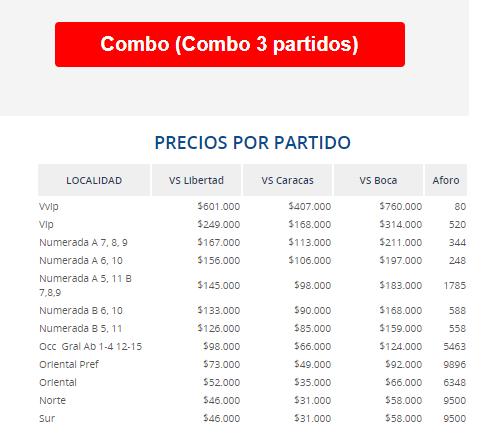 DIM aún cuenta con abonos y boletas sueltas para duelo ante Libertad