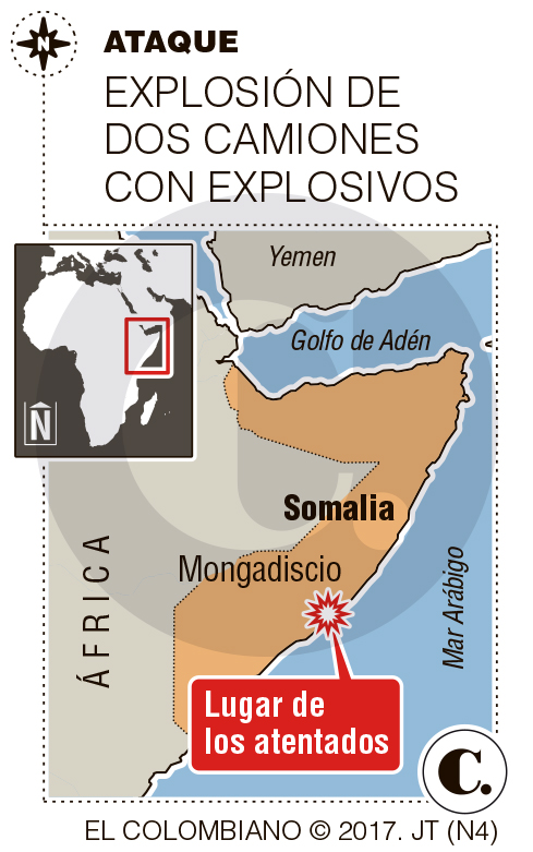 En Somalia, los camionesbomba desatan el terror