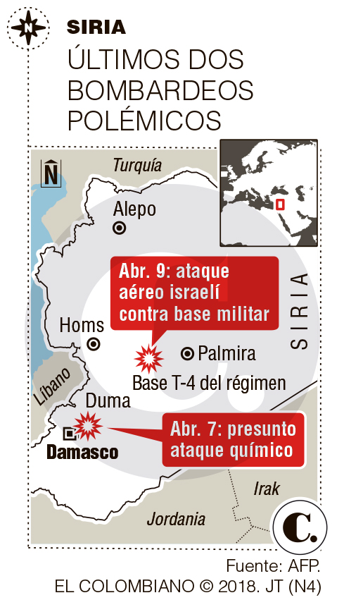 InfogrÃ¡fico
