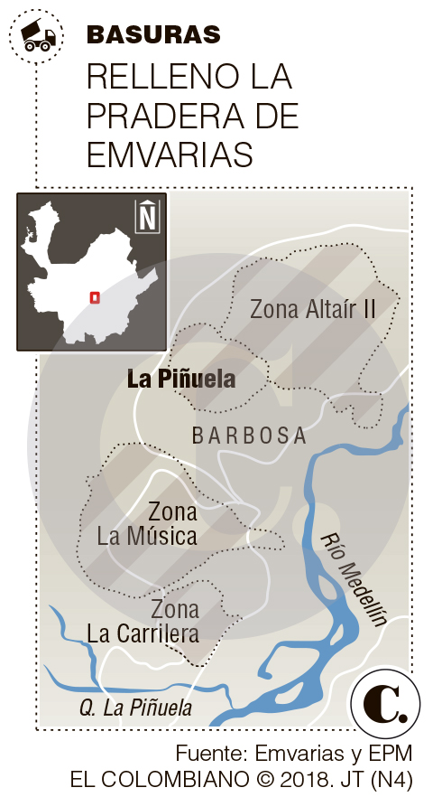 InfogrÃ¡fico