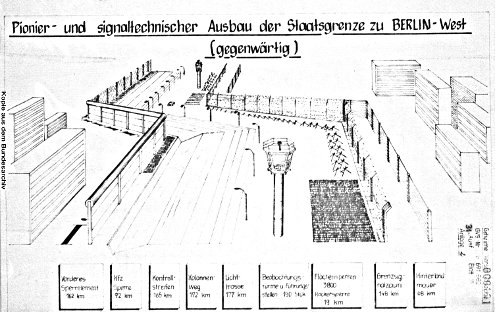 Dibujo del diseño de fortificación del muro hecho por tropas fronterizase en 1983. FOTO BERLIN WALL MEMORIAL | Bundesarchiv, Militärarchiv Freiburg