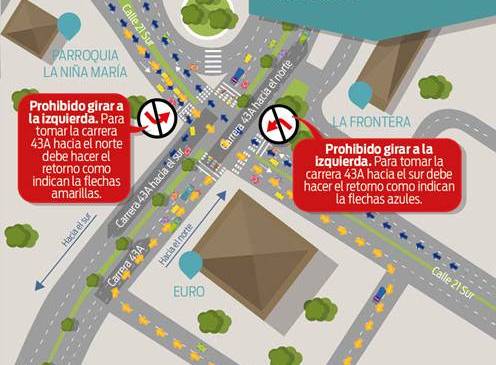 Desde el martes cambia la movilidad en La Frontera, entre Medellín y Envigado