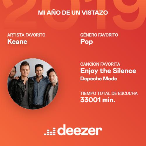 Podrá descargar sus resultados o compartirlos en redes sociales. 