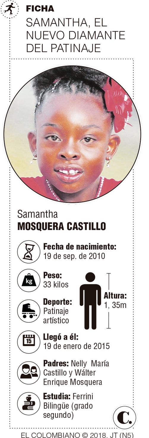 InfogrÃ¡fico