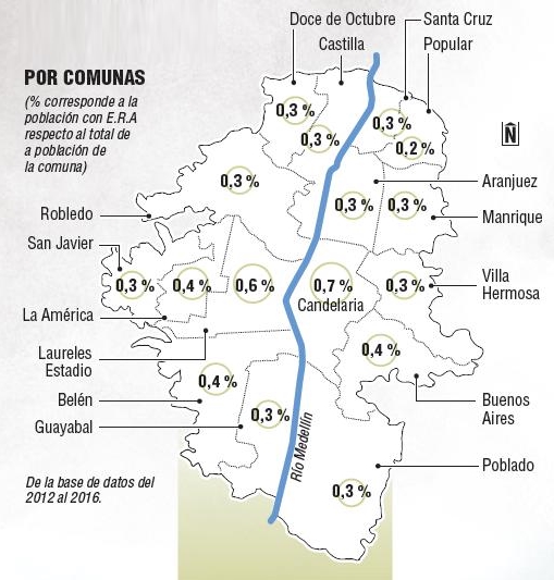 Escuelas, hospitales y jardines cerca de las estaciones más contaminadas