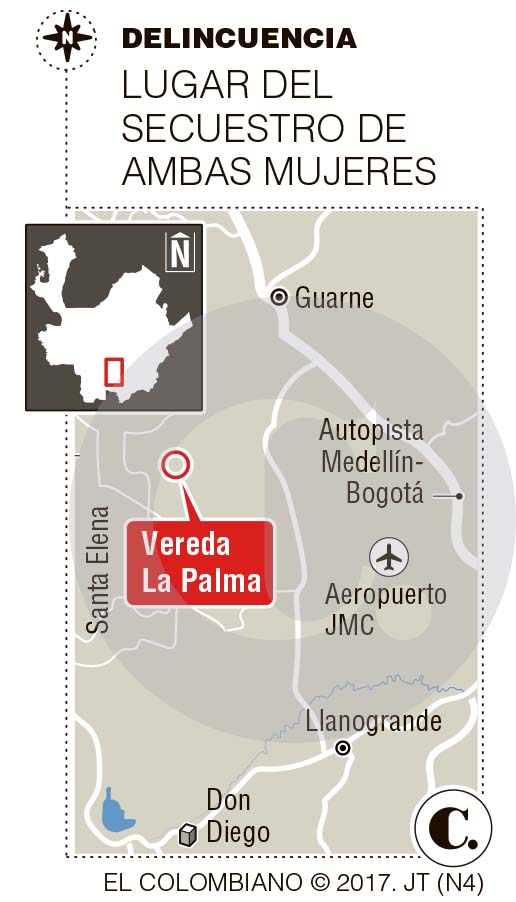 InfogrÃ¡fico