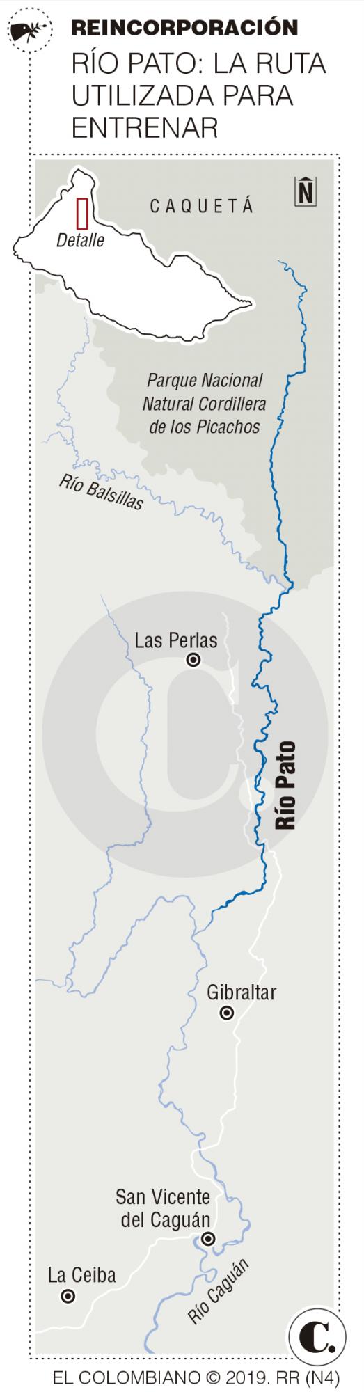 InfogrÃ¡fico