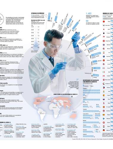 Hay más mortales que el coronavirus 