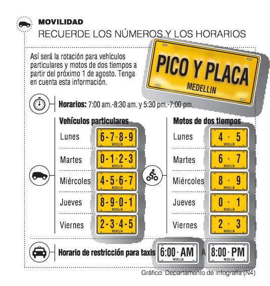 En agosto habrá nueva rotación del pico y placa en Medellín