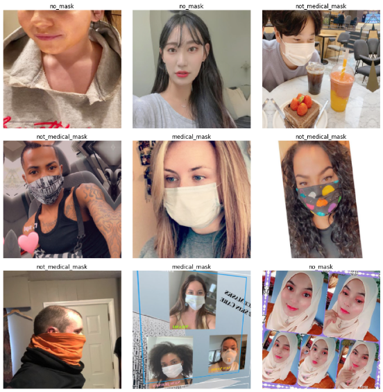 Investigadores han recopilado miles de fotos de personas que usan máscaras faciales para ayudar a desarrollar algoritmos de reconocimiento facial. IMAGEN Wafaa-arbash (Github)