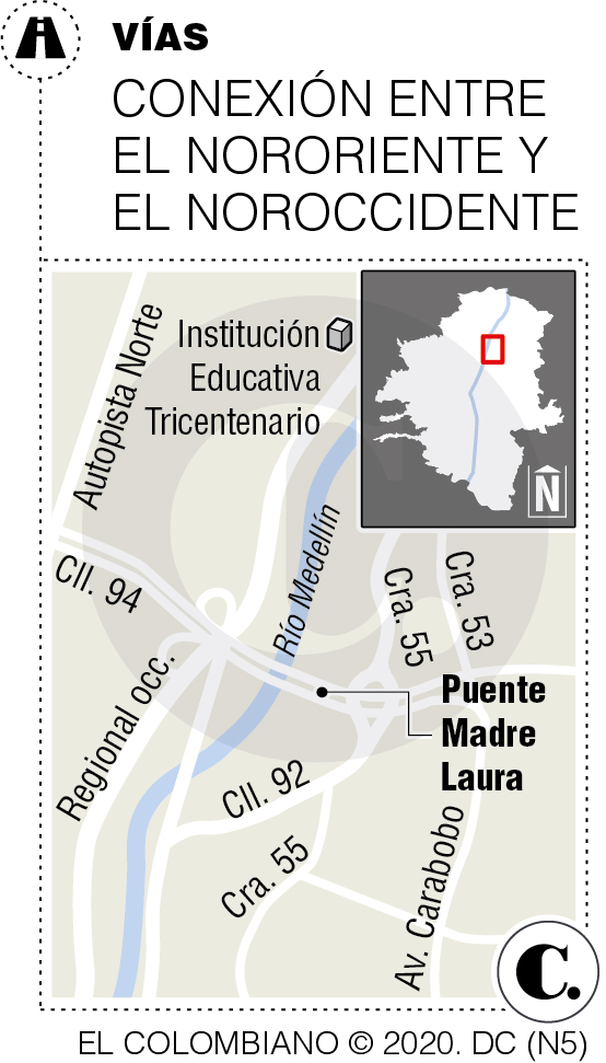 InfogrÃ¡fico