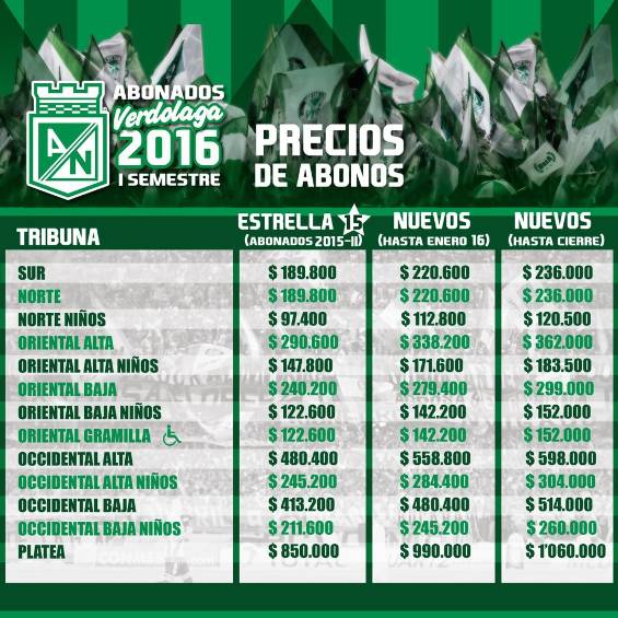Nacional pone a la venta plan de abonados 2016-1