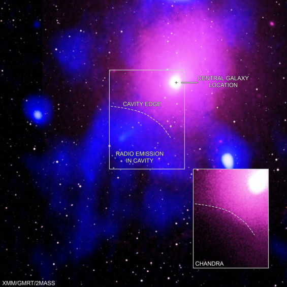 La imagen insertada en la parte inferior derecha muestra datos del observatorio de rayos X Chandra que confirmó una cavidad formada por una explosión récord de un agujero negro supermasivo. Foto: Nasa