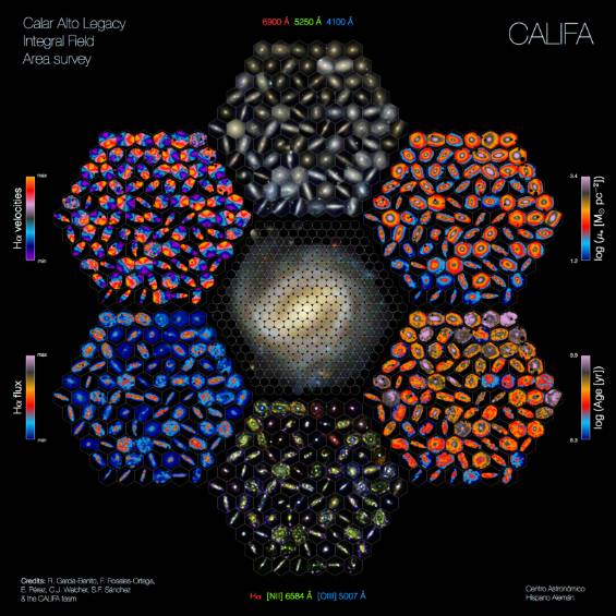La complejidad de los datos obtenidos en Califa constituye, por tanto, un reto para toda la comunidad científica. Foto Cortesía Centro Astronómico Hispano Alemán