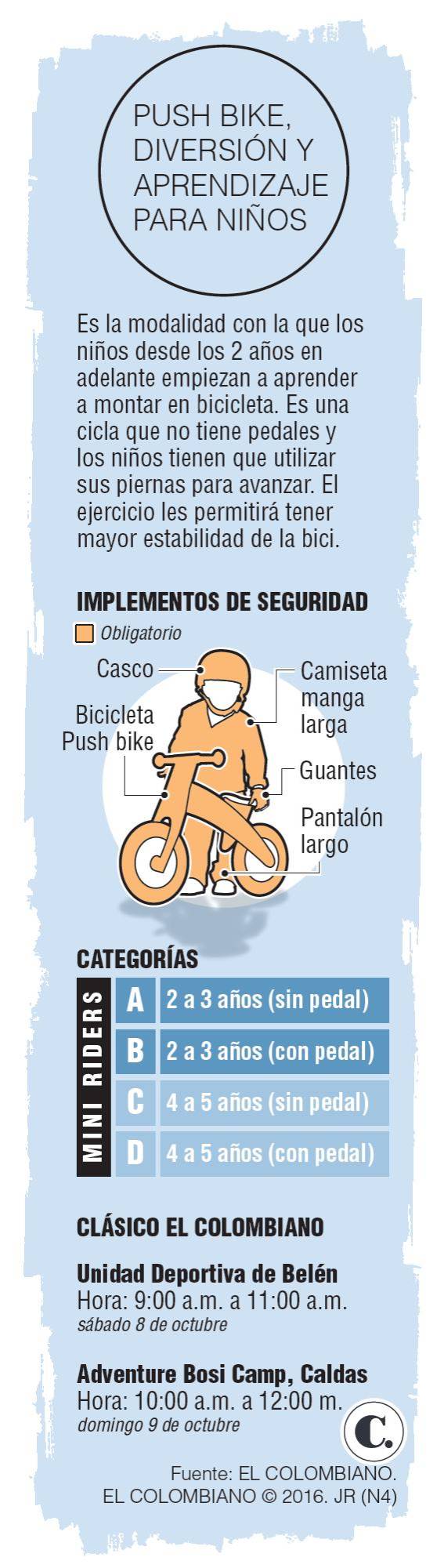InfogrÃ¡fico