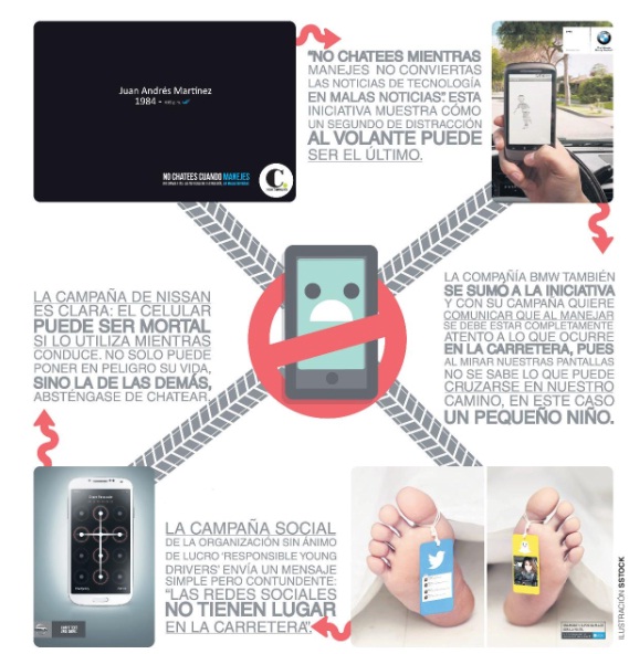 InfogrÃ¡fico