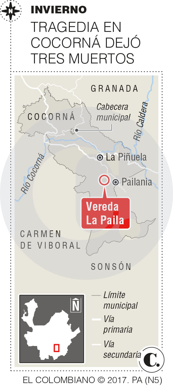 InfogrÃ¡fico