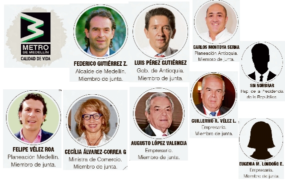 Conozca quiénes manejan las empresas públicas de Antioquia
