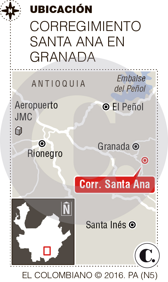 InfogrÃ¡fico
