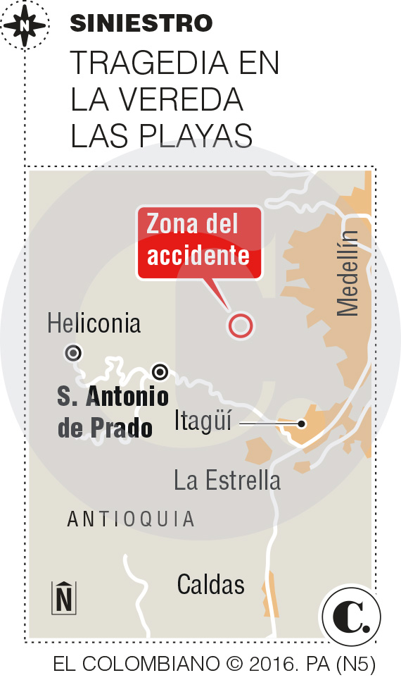 InfogrÃ¡fico
