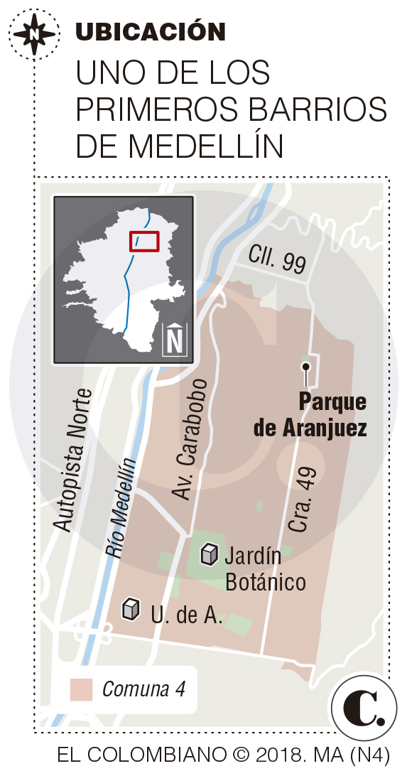 InfogrÃ¡fico