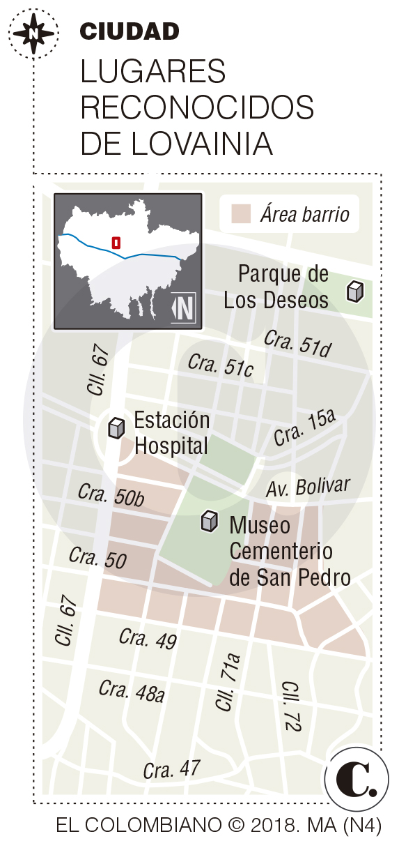 InfogrÃ¡fico
