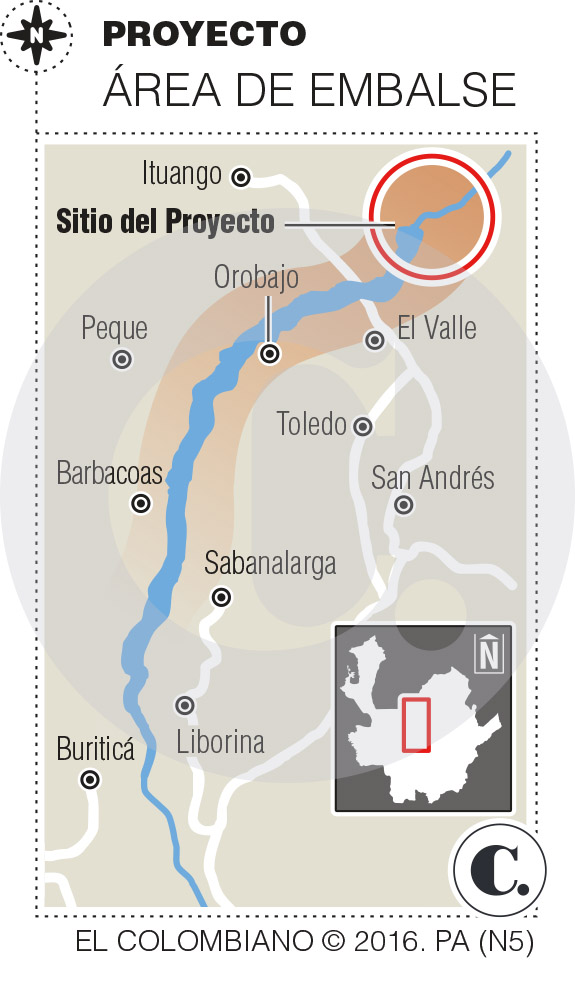InfogrÃ¡fico