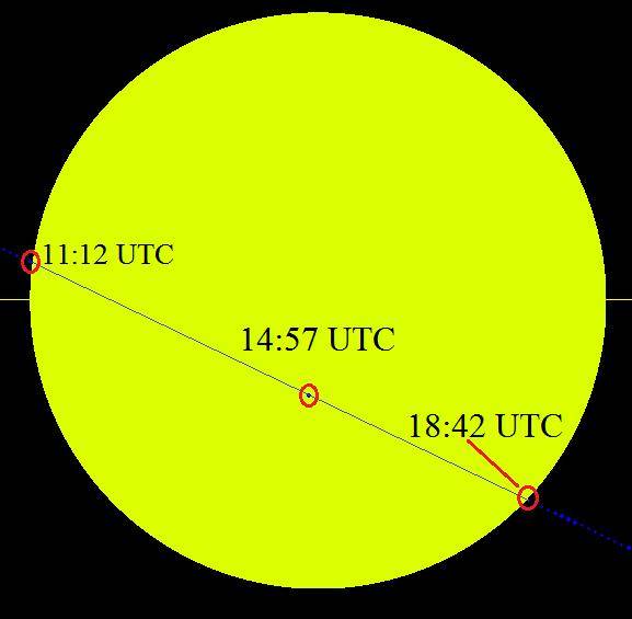 Estas son las horas del tránstio de este lunes y recorrido del planeta (acá el tiempo es UTC -5 horas). FOTO Wikipedia