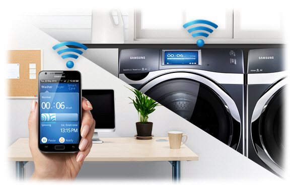 Tecnología cercana para 2015 
