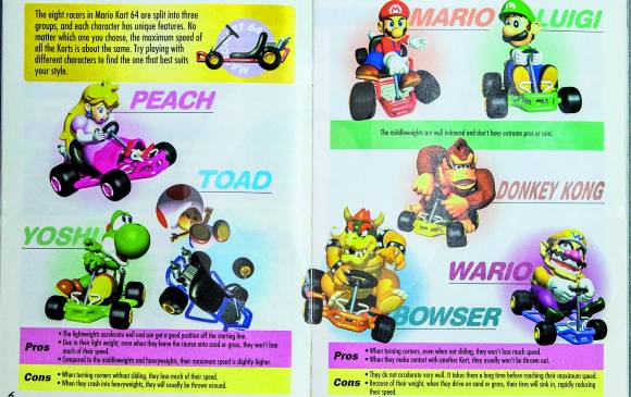 El manual de Mario Kart 64 le habla al jugador sobre cuáles son las ventajas y desventajas de elegir un tipo de corredor. 