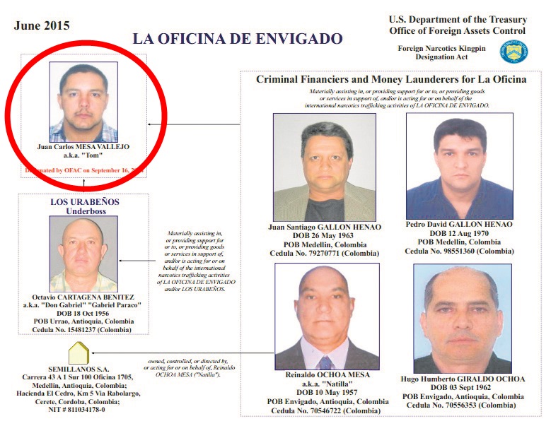 A finales del año pasado, el rostro de Juan Carlos Mesa Vallejo, alias ‘Tom’ (círculo a la izquierda de la imagen), apareció en la llamada Lista Clinton del Departamento del Tesoro de Estados Unidos.
