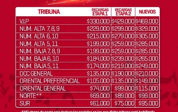 Foto: @DIM_Oficial
