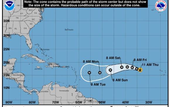 FOTO www.noaa.gov