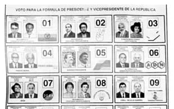 Así evolucionó el sistema electoral