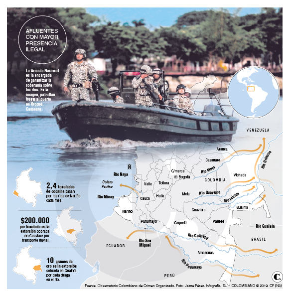 InfogrÃ¡fico