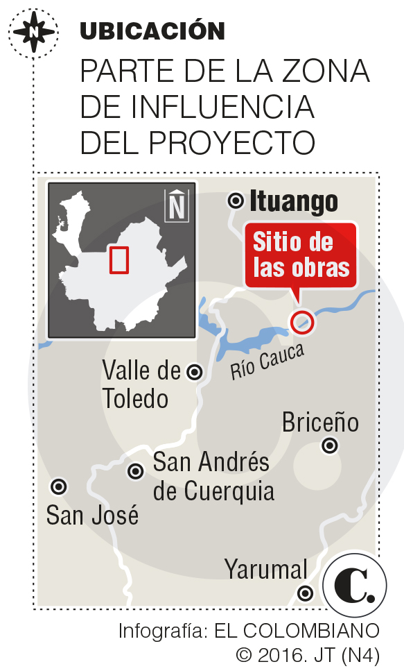 InfogrÃ¡fico
