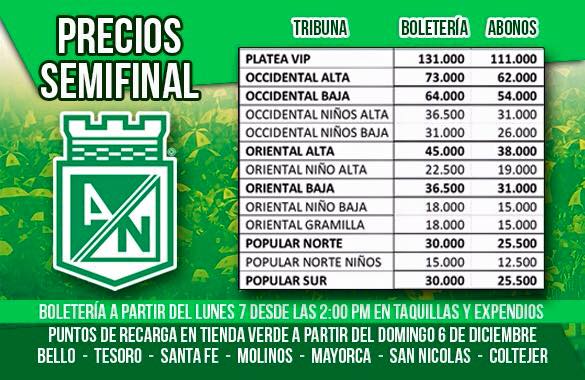 Definidos los horarios para las semifinales entre Nacional y DIM