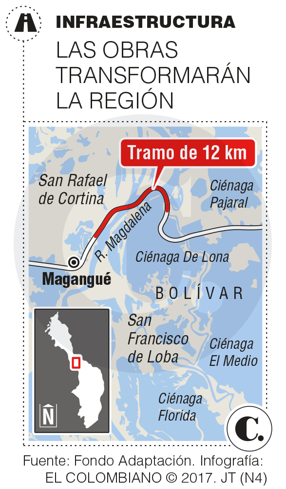 InfogrÃ¡fico