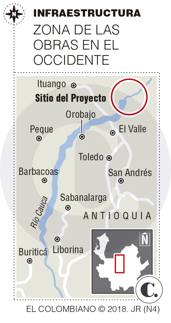 InfogrÃ¡fico